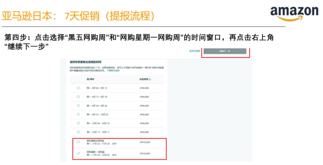 黑五网一时间表出炉！亚马逊卖家提报流程详解