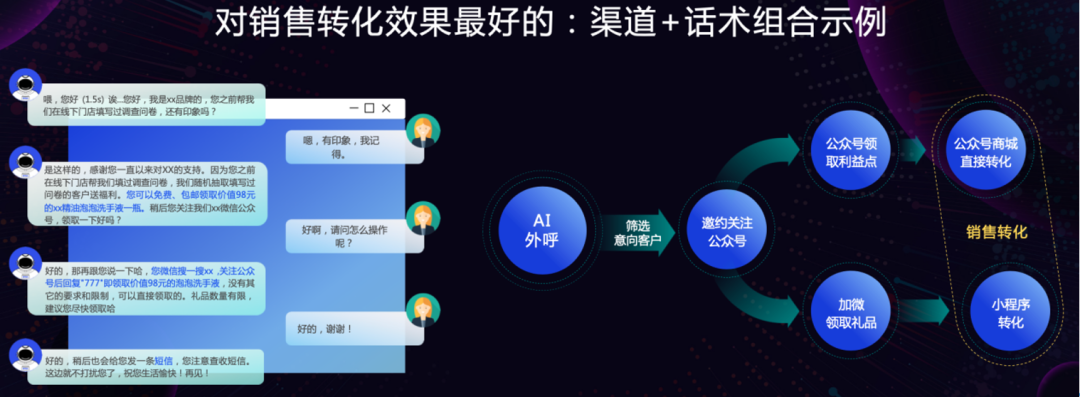 鸟哥笔记,用户运营,见实,微信生态,私域流量,转化,私域流量,转化,营销