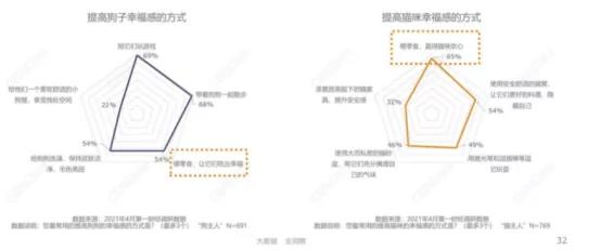 鸟哥笔记,行业动态,消费界,新消费,年轻人,新消费,年轻人