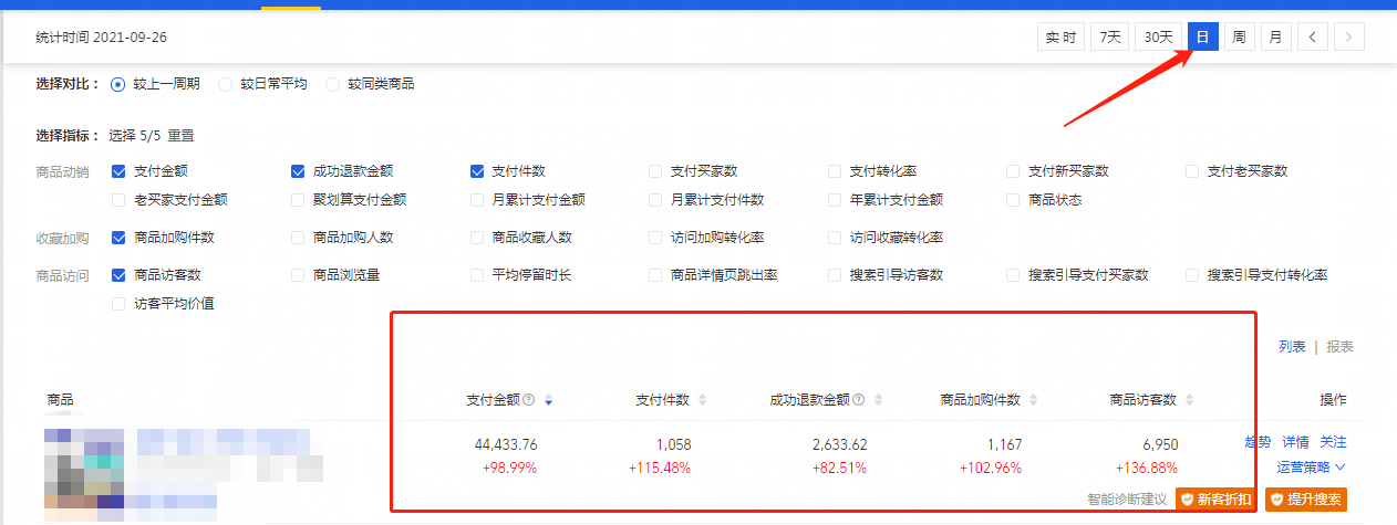 大神都在6招10步玩转直通车，积极备战双11