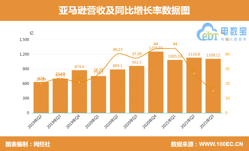 QQ截图20211029093428.png