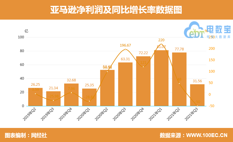 QQ截图20211029093232.png