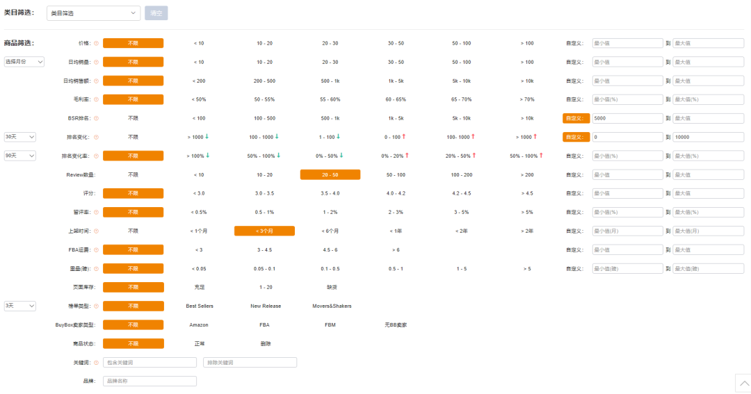 还在为选品发愁？超3000位卖家认可的选品干货全网首发