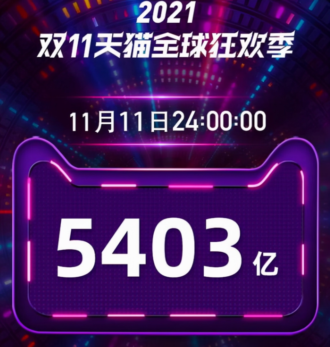 双11落幕，京东、阿里共拿下8894亿，拼多多卖了多少？