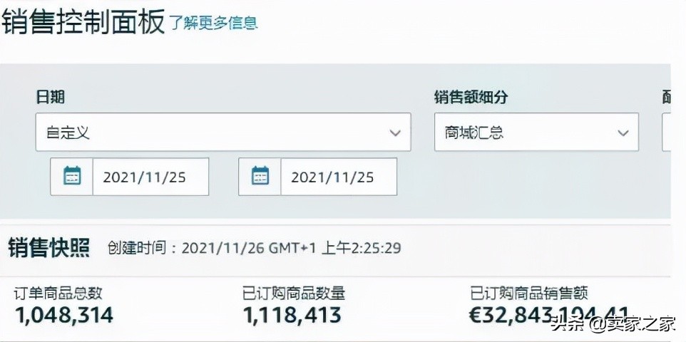 瞬间爆单7568件！销售额突破133万！亚马逊黑五赢家疯狂晒单.....