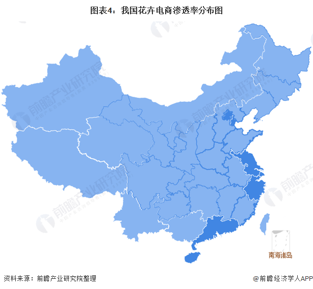 图表4：我国花卉电商渗透率分布图