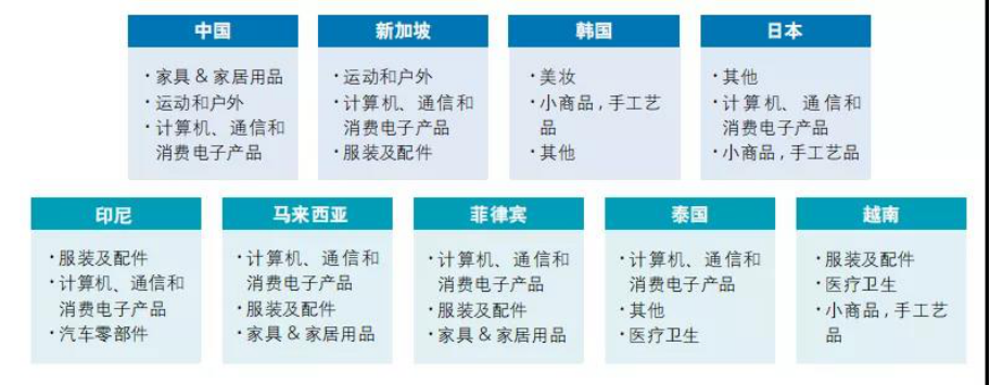 2021惨淡？多家企业倒闭，安克、通拓转型抢生意，打工人也迷茫了