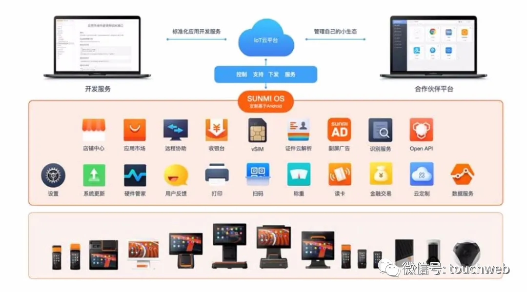 商米科技IPO被终止：曾拟募资10亿 蚂蚁集团与小米是股东