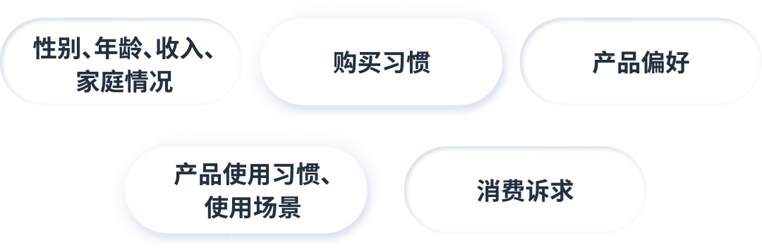 干货：做好这4步，让商品在起点即“超越”竞品