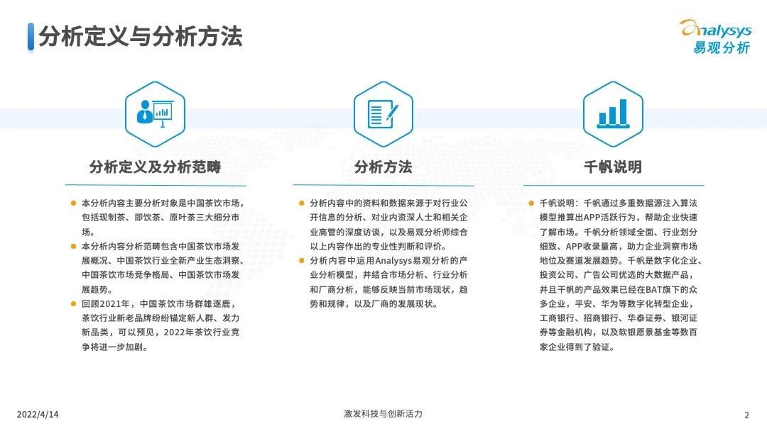 2022年中国茶饮产业洞察