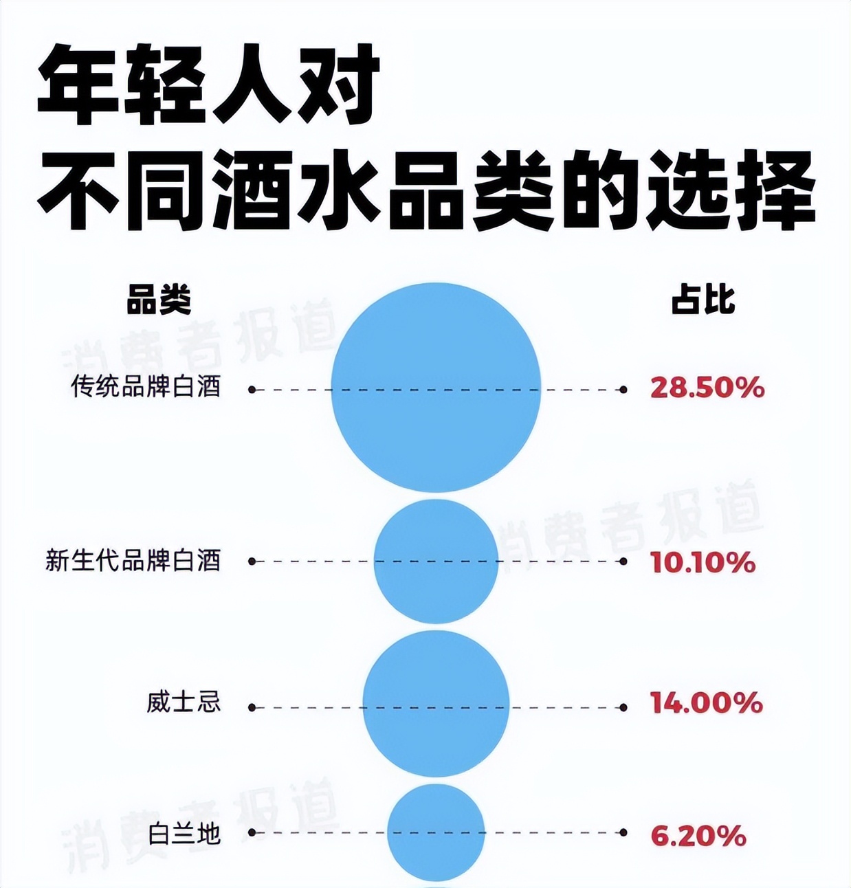 茅台与蒙牛的跨界联合，能否打响双赢战？