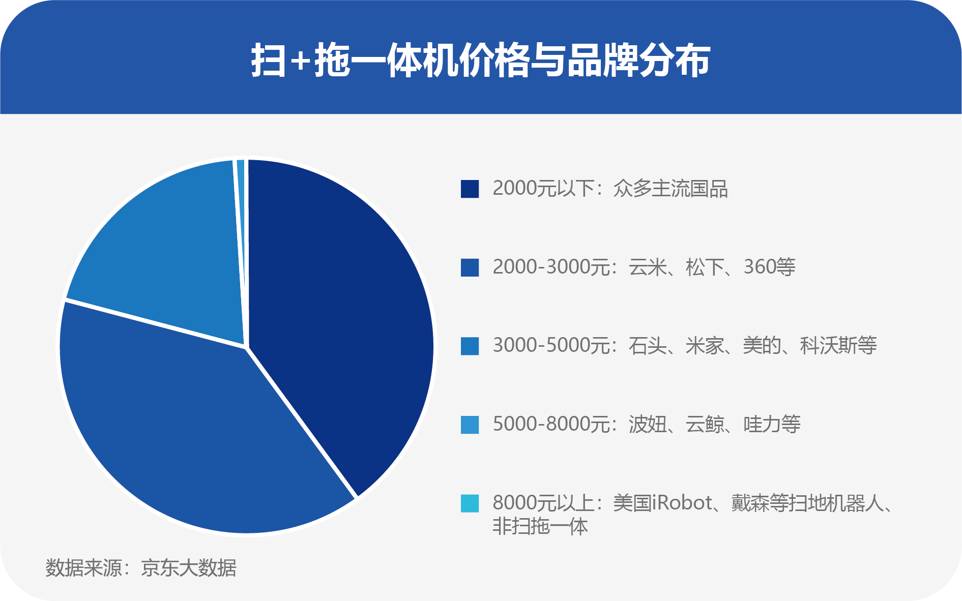 新品图表-15.png