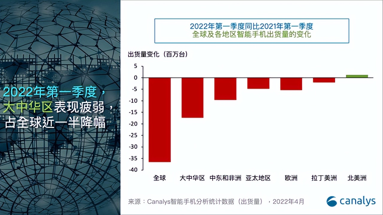 拒绝迷失618，家电行业能否借渠道翻身？