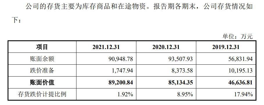 跨境圈都沸腾了！亚马逊大卖成功过会，即将上市，卖家有盼头啦？