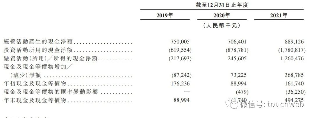 卫龙更新招股书：年营收48亿 创始人刘卫平家族色彩浓厚