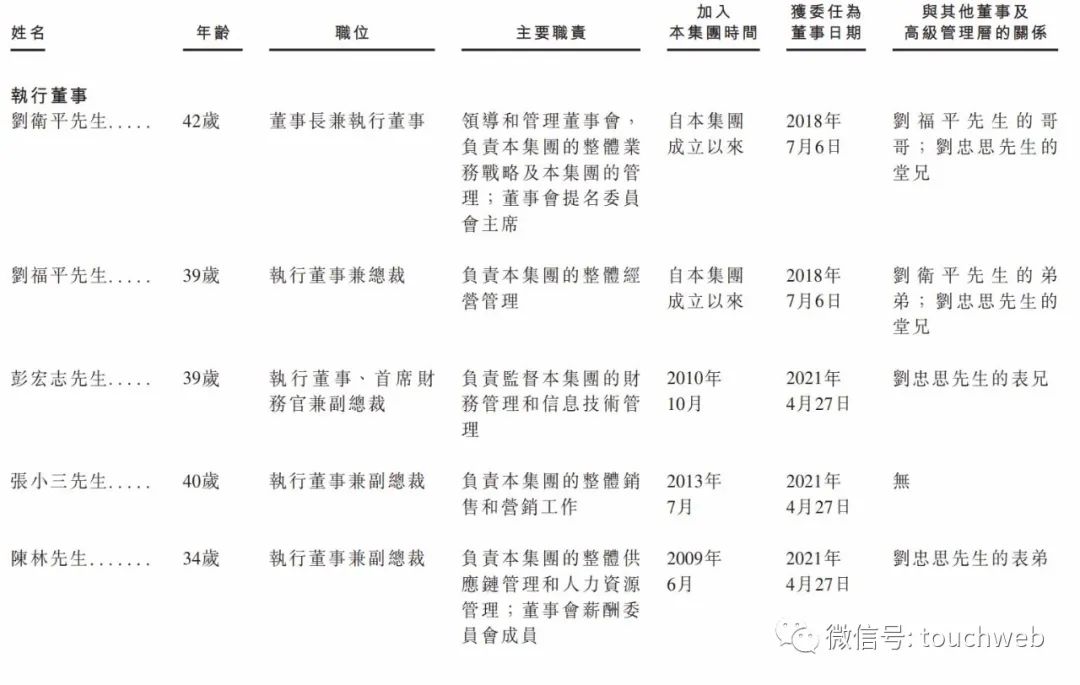 卫龙更新招股书：年营收48亿 创始人刘卫平家族色彩浓厚