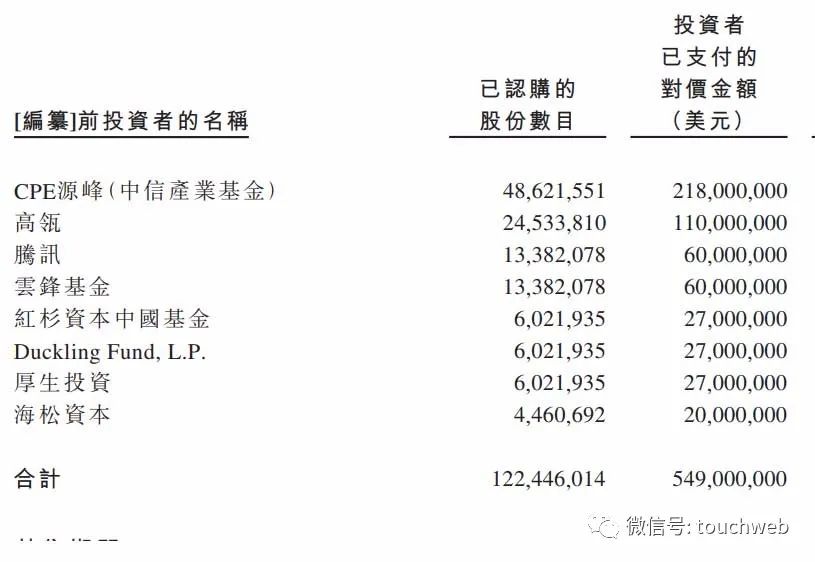 卫龙更新招股书：年营收48亿 创始人刘卫平家族色彩浓厚