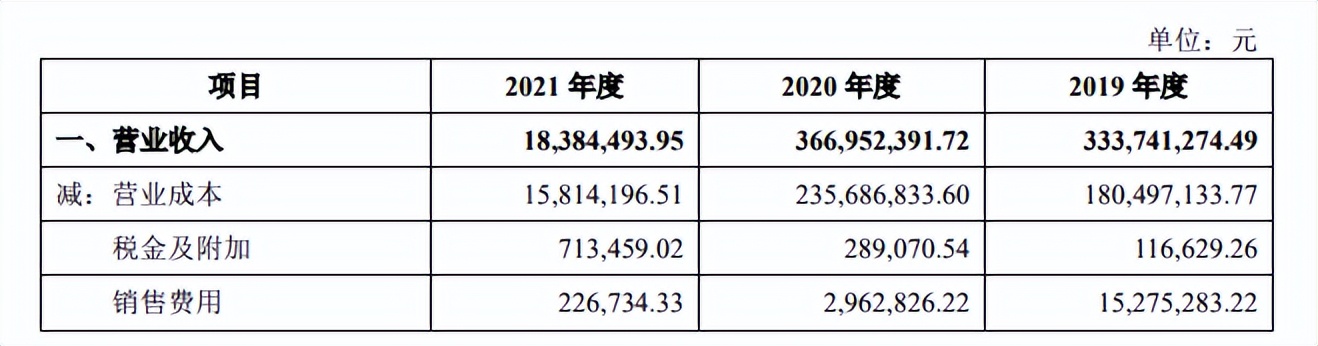 认养一头牛冲击A股上市，为奶养牛找到业绩增长新路径？