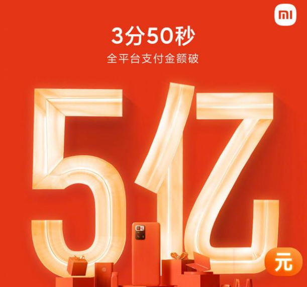 小米618战报：仅3分50秒全平台支付金额就突破5亿元