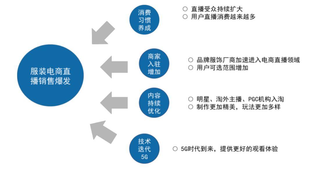 建站宝盒站群版_建站宝盒是目前比较建站宝盒_建站之星 建站宝盒